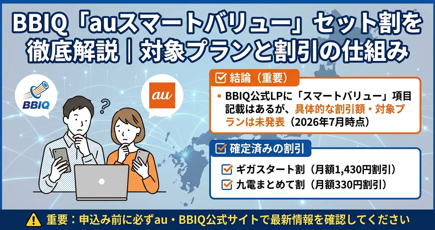 BBIQ「auスマートバリュー」セット割を徹底解説｜対象プランと割引の仕組み