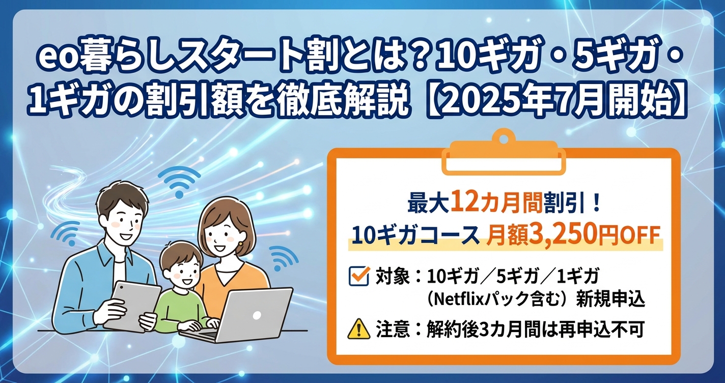 eo暮らしスタート割とは？10ギガ・5ギガ・1ギガの割引額を徹底解説【2025年7月開始】