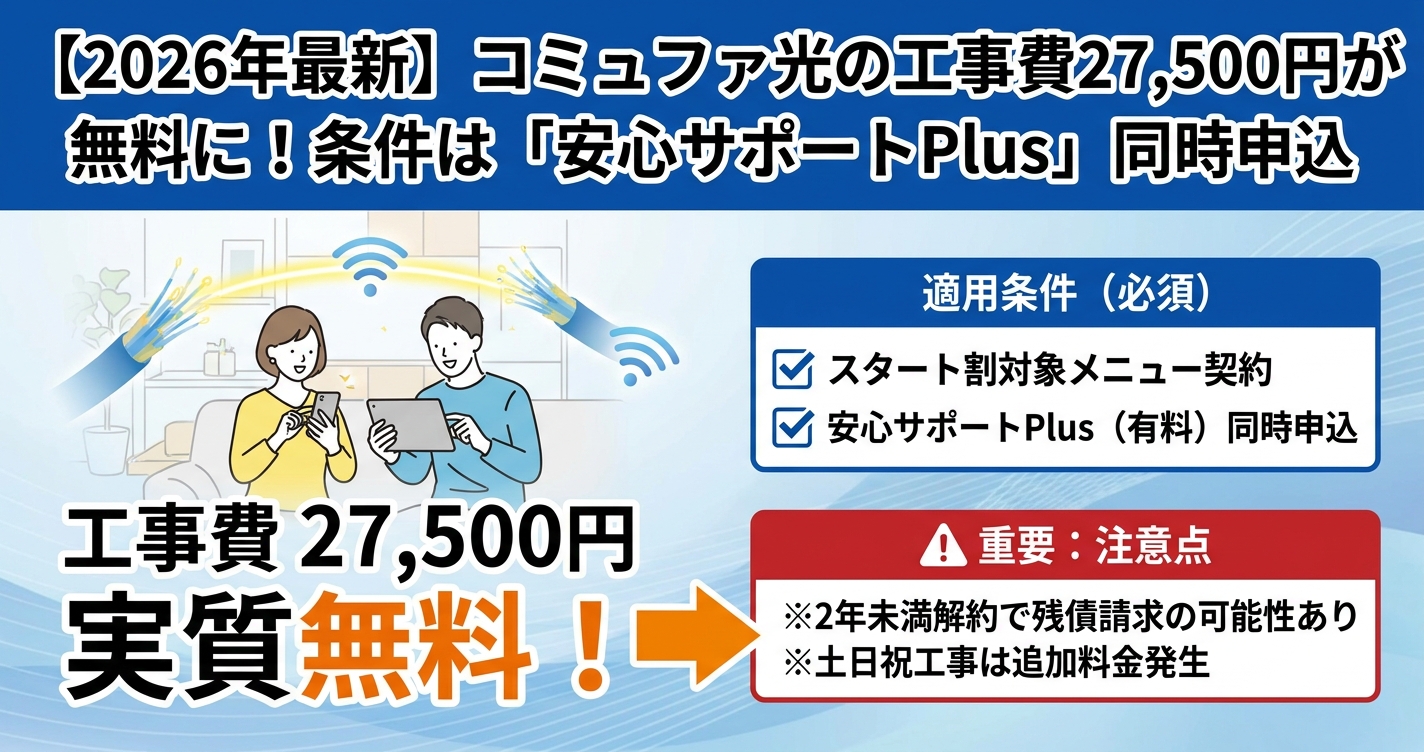 【2026年最新】コミュファ光の工事費27,500円が無料に！条件は「安心サポートPlus」同時申込