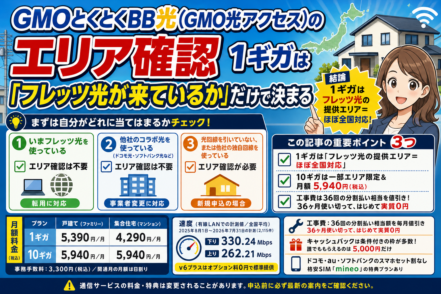 GMOとくとくBB光(GMO光アクセス)のエリア確認｜1ギガは「フレッツ光が来ているか」だけで決まる
