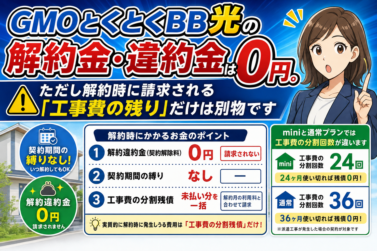GMOとくとくBB光の解約金・違約金は0円。ただし解約時に請求される「工事費の残り」だけは別物です