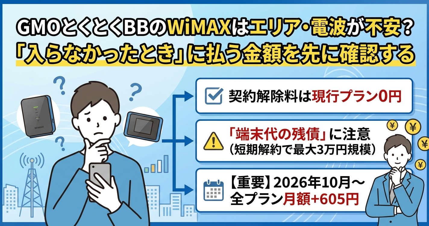 GMOとくとくBBのWiMAXはエリア・電波が不安？「入らなかったとき」に払う金額を先に確認する