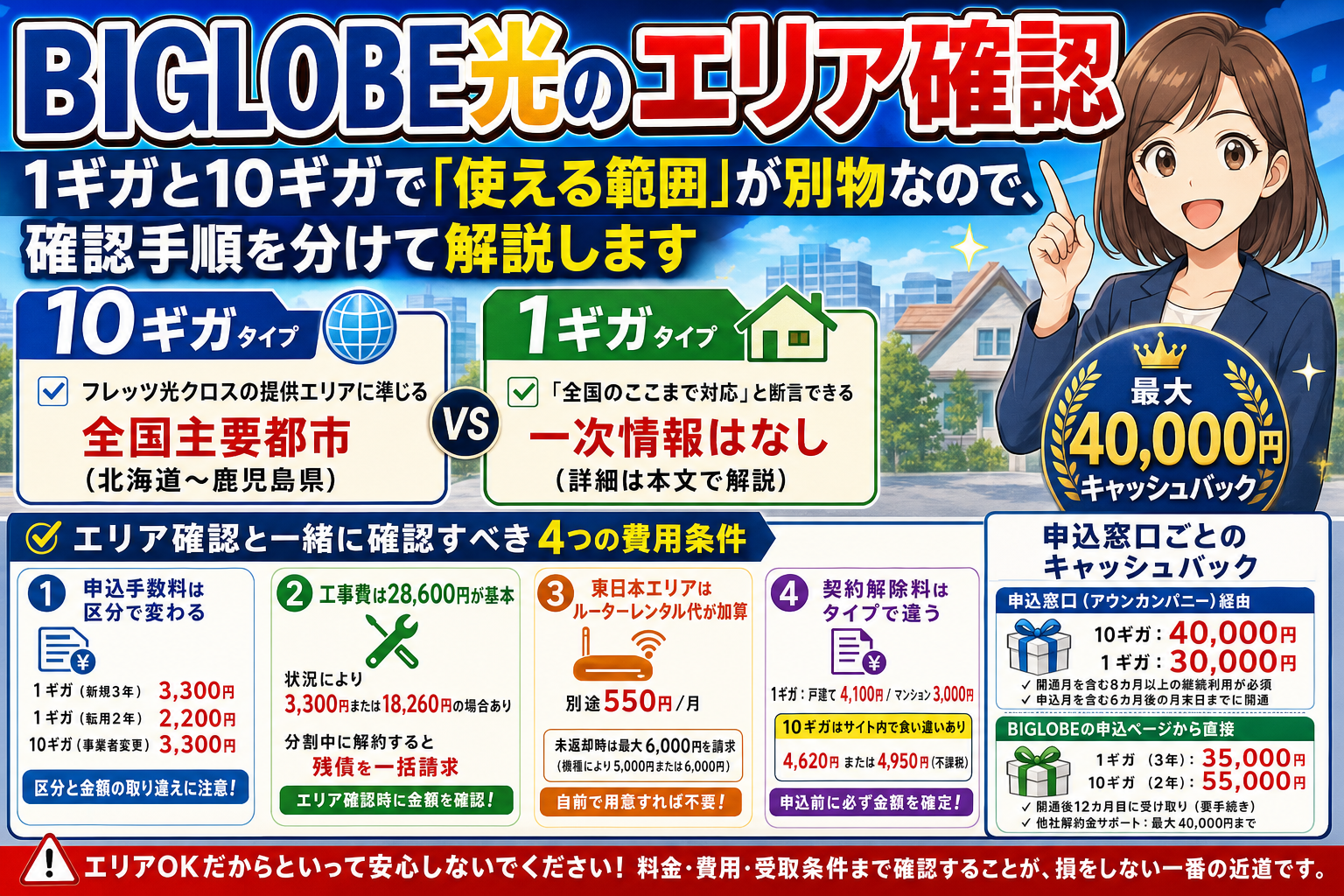 BIGLOBE光のエリア確認|1ギガと10ギガで「使える範囲」が別物なので、確認手順を分けて解説します