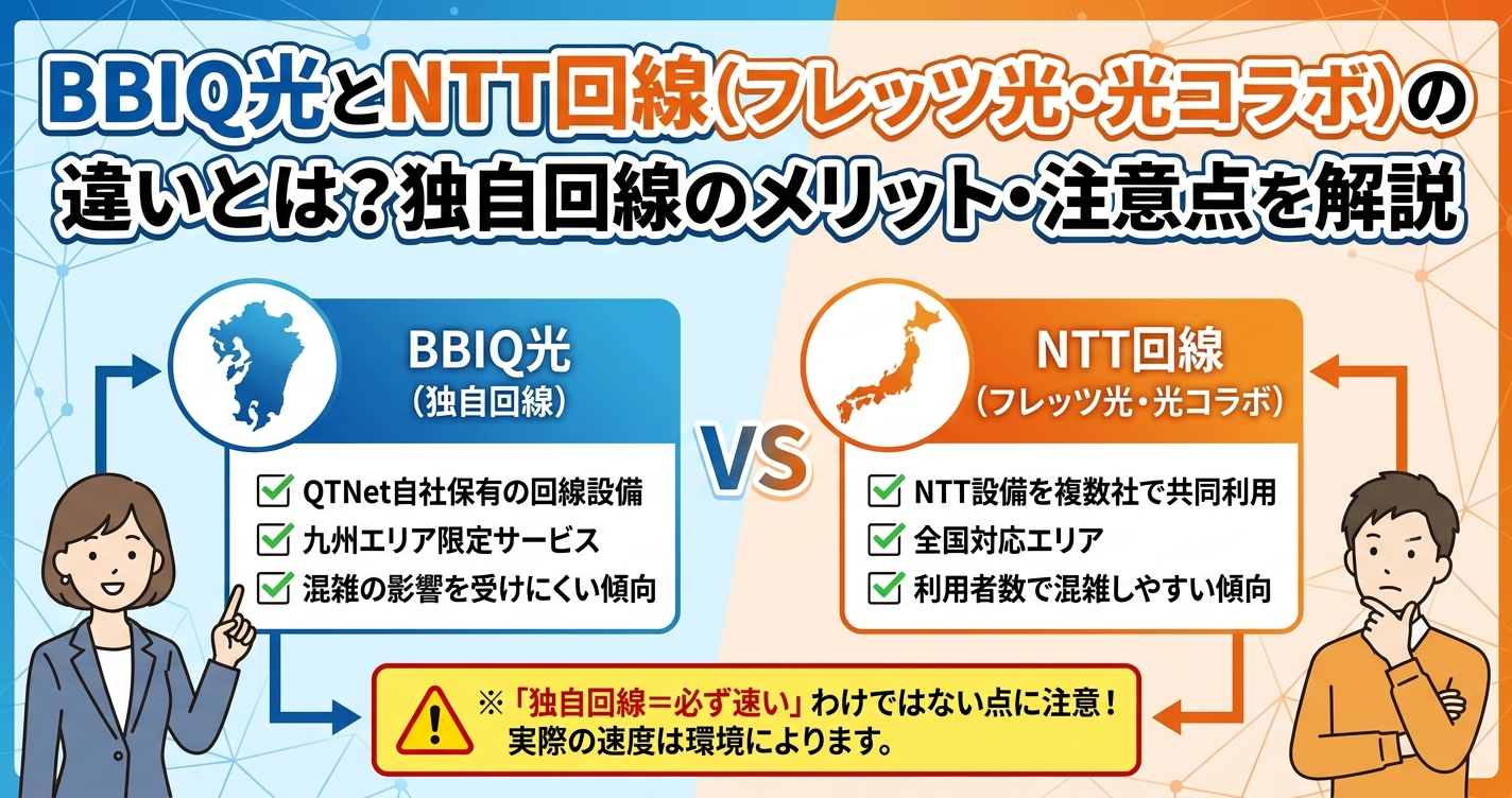 BBIQ光とNTT回線（フレッツ光・光コラボ）の違いとは？独自回線のメリット・注意点を解説